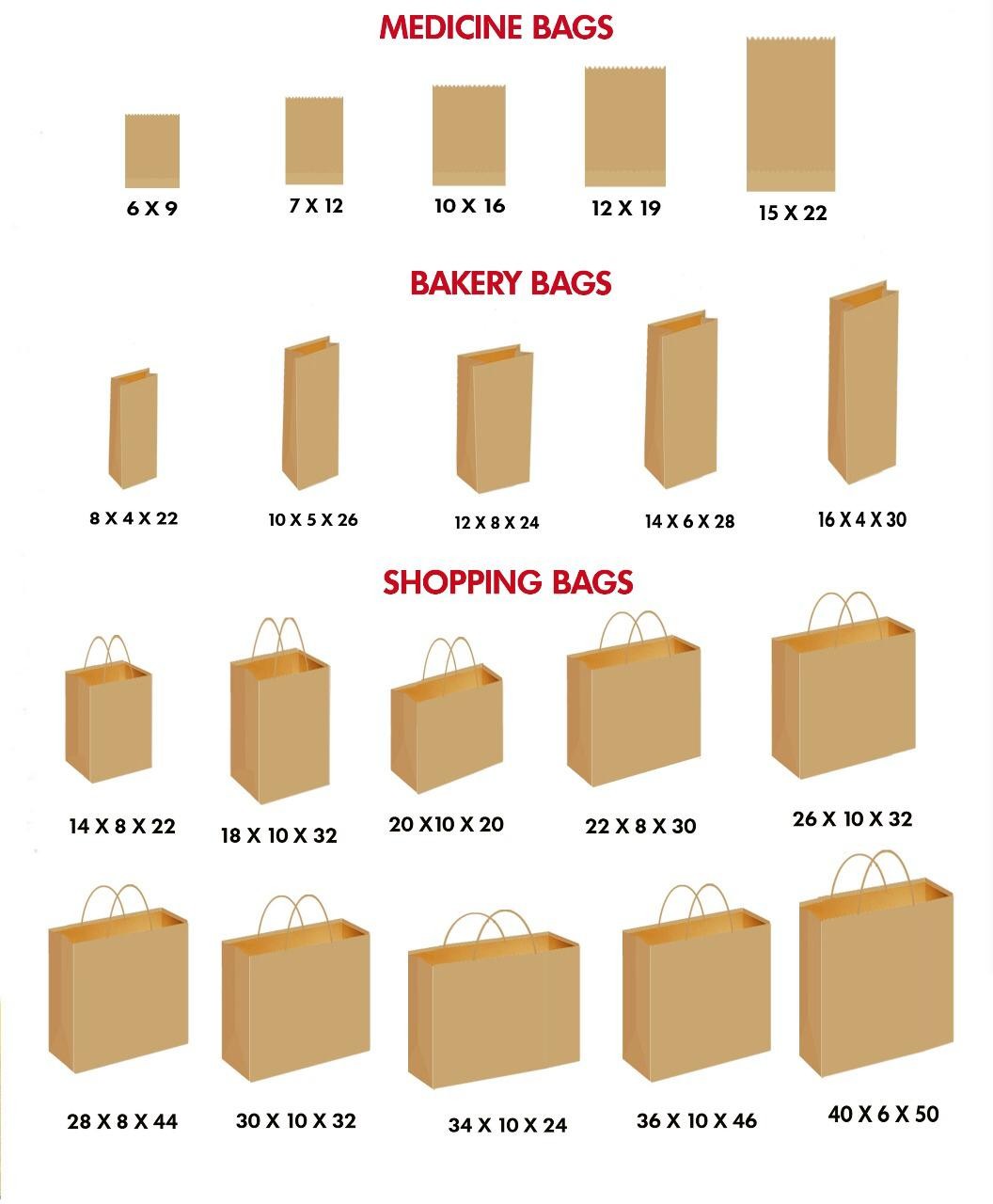Kraft paper bag making machine in coimbatore
