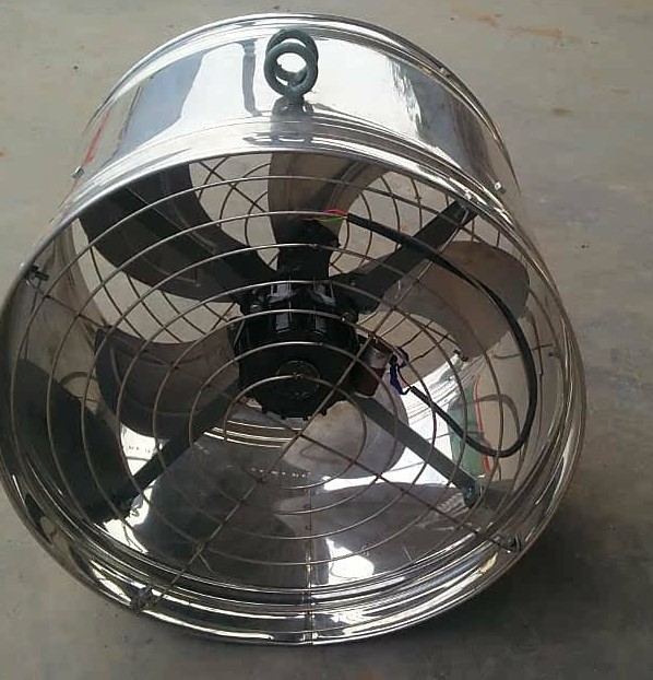 Air Circulation Fan