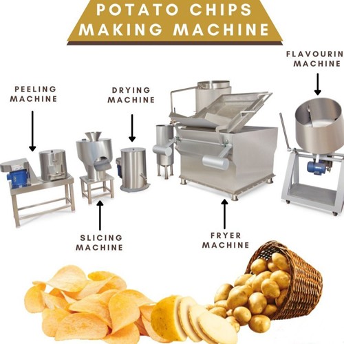 Chips Machine