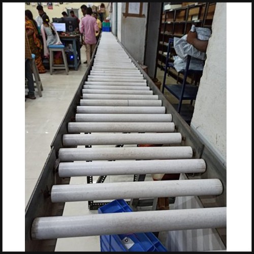 Roller Conveyor System