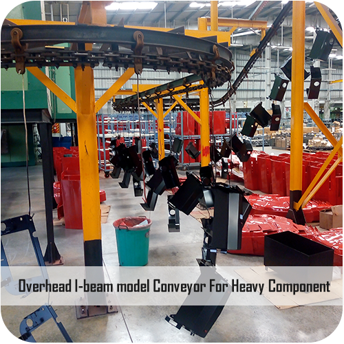 Conveyor & Transporter System